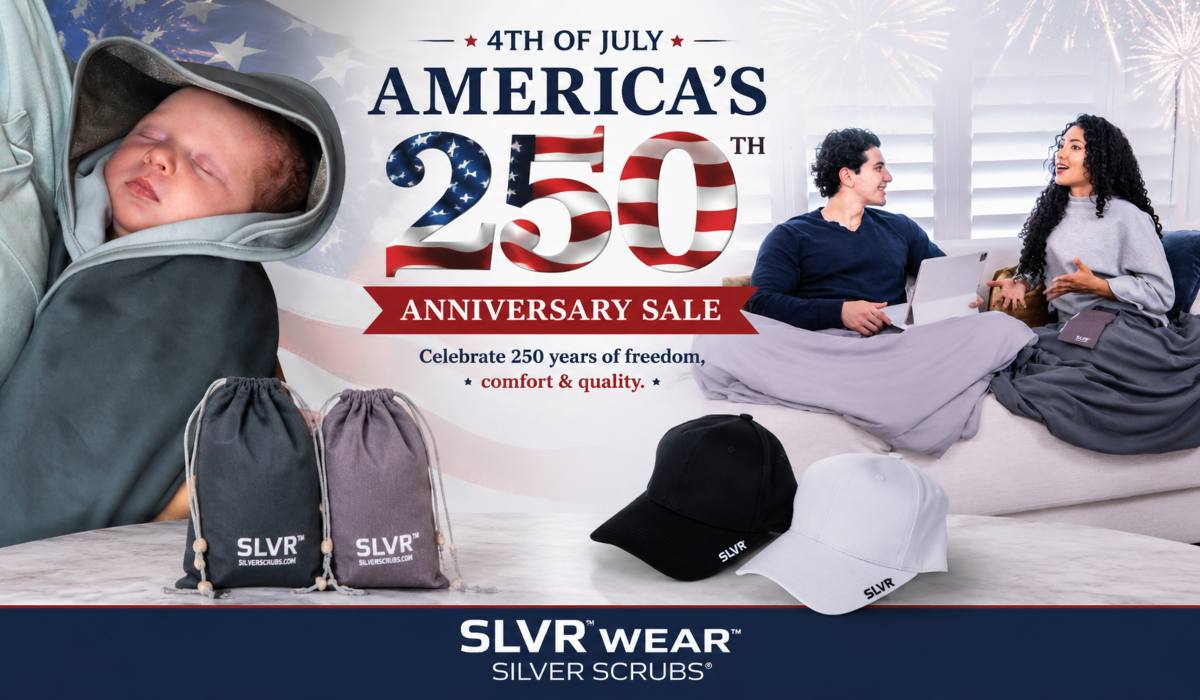 4th of July America's 250th Anniversary