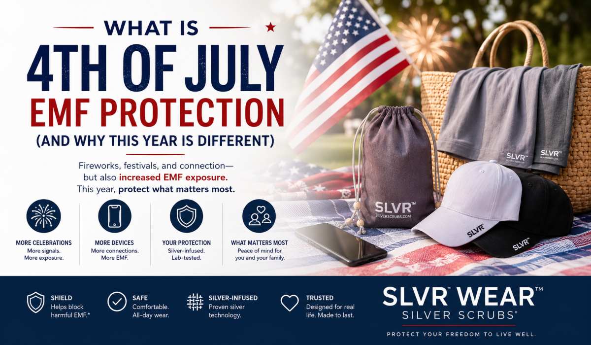 4th of July America's 250th Anniversary