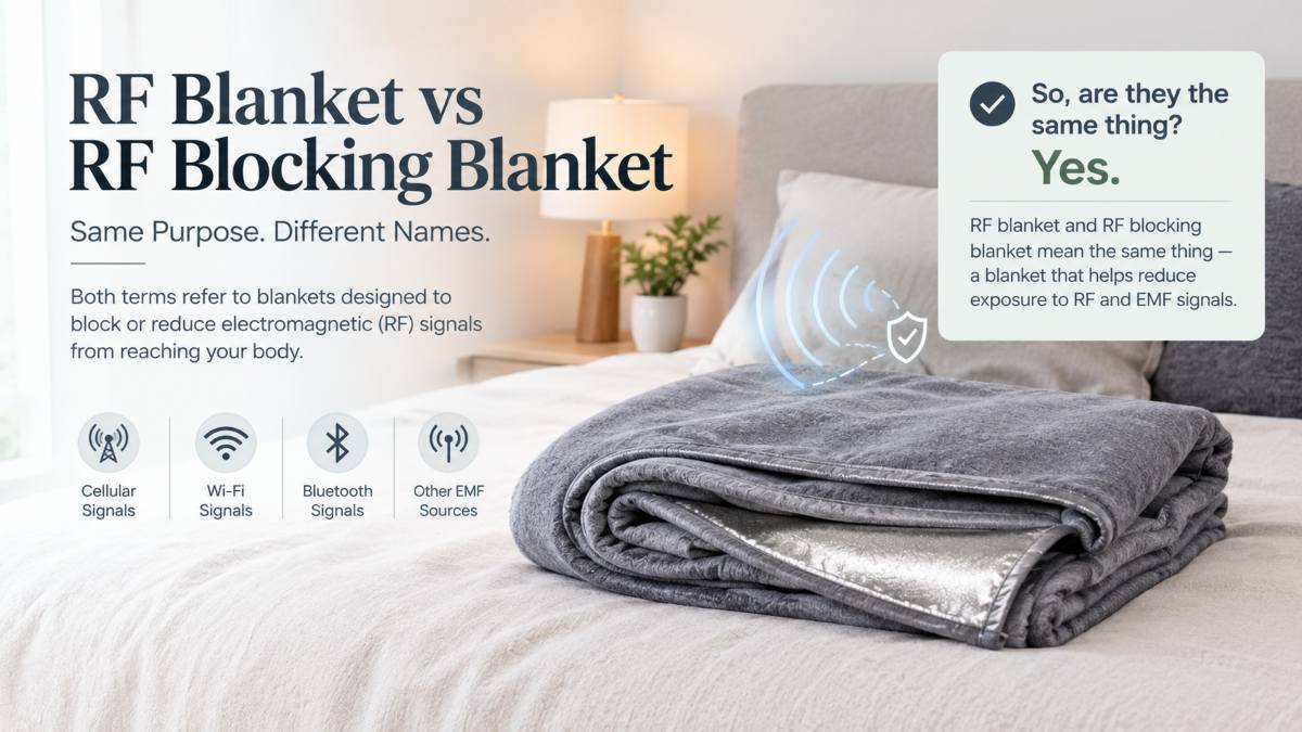RF Shielding Blanket