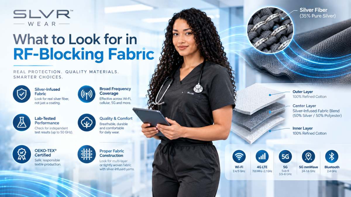 What to Look for in RF Blocking Fabric RF Exposure for Nurses